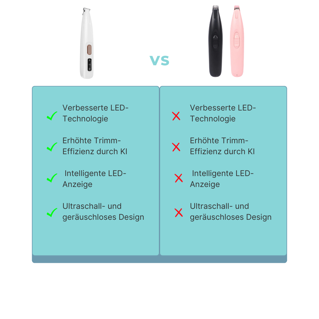 PawGlo Precision Trimmer