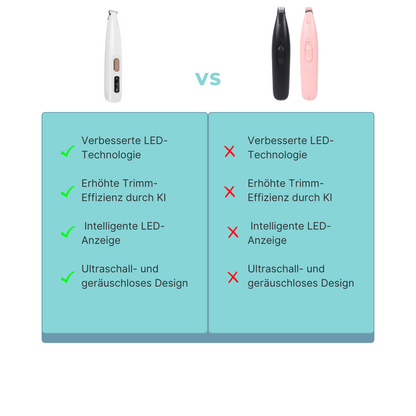PawGlo Precision Trimmer