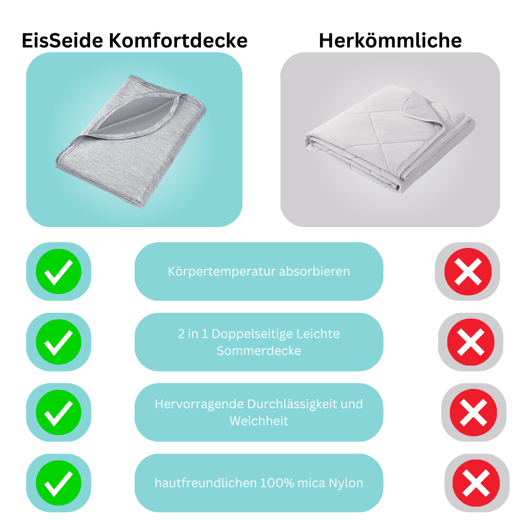 EisSeide Komfortdecke
