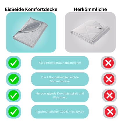 EisSeide Komfortdecke