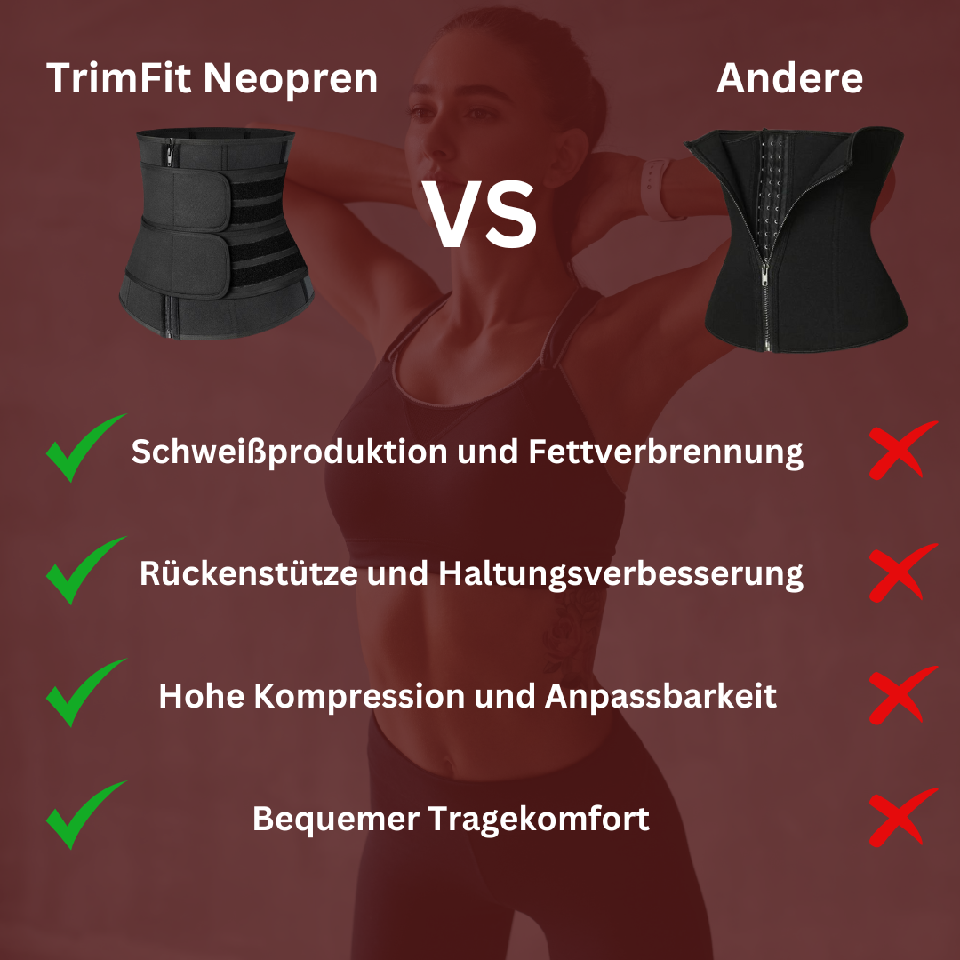 TrimFit Neopren