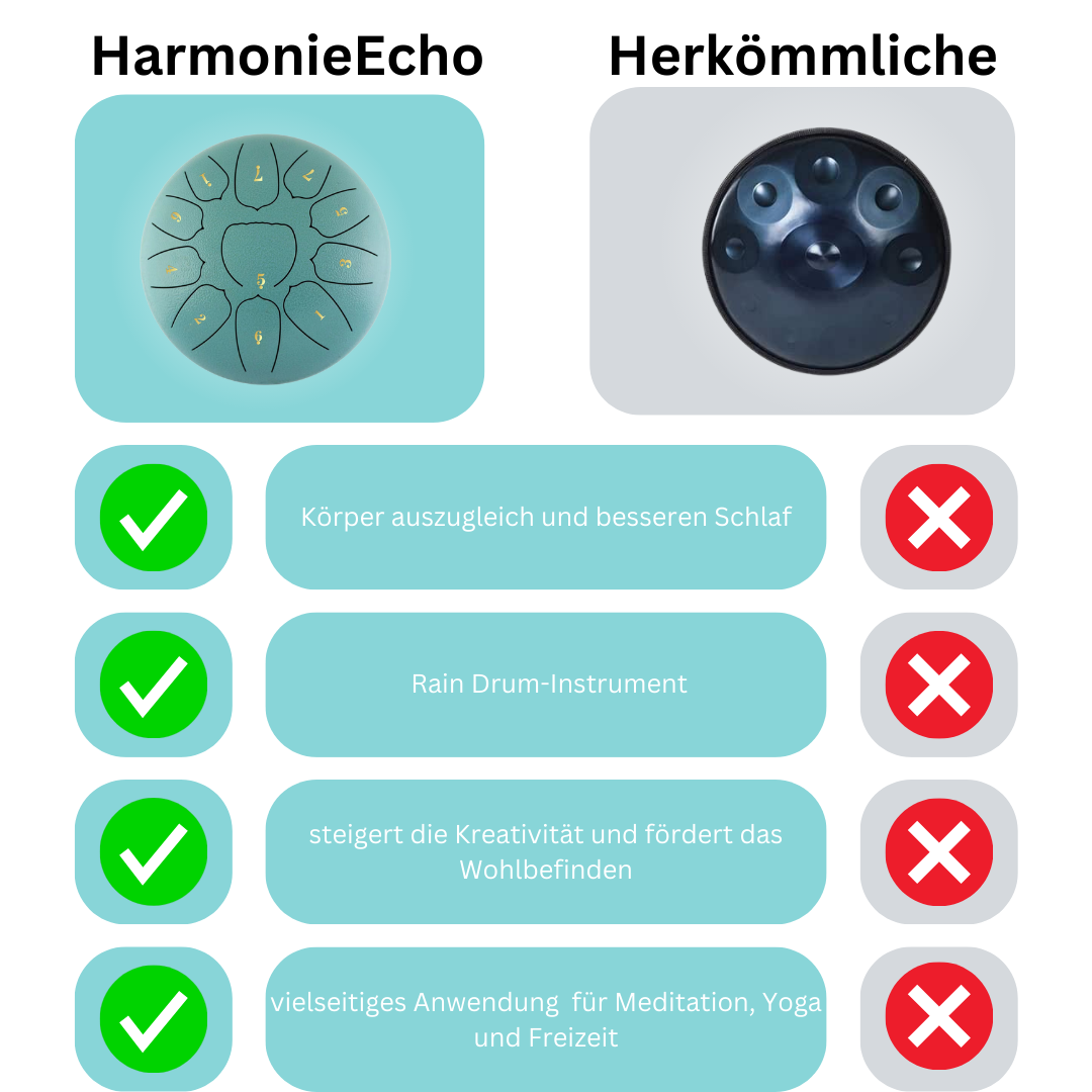 HarmonieEcho