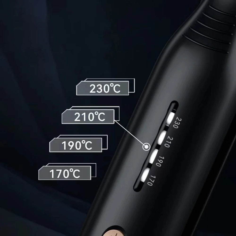 StyleSwift: Revolutioniere deine Styling-Routine