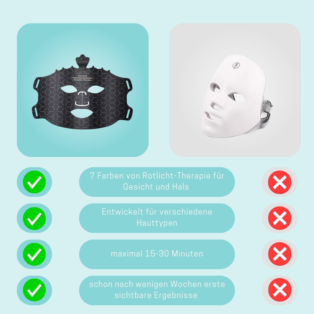 GlowMask