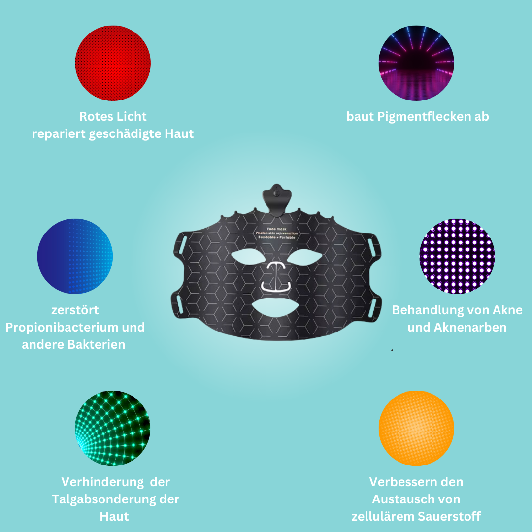 GlowMask
