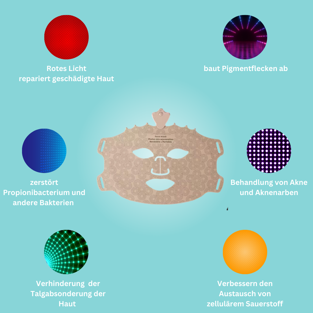 GlowMask