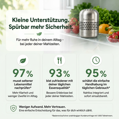 EverFresh - Ein sauberes Zuhause für Lebensmittel