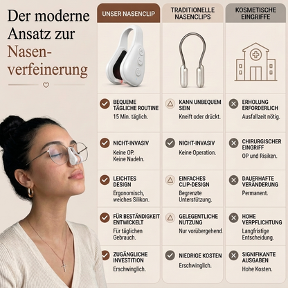Noreva - Sanfter Nasenclip für eine verfeinerte Nasenkontur